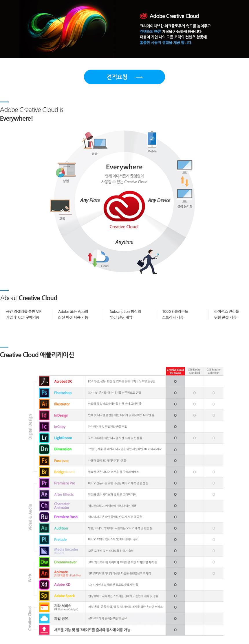 Adobe